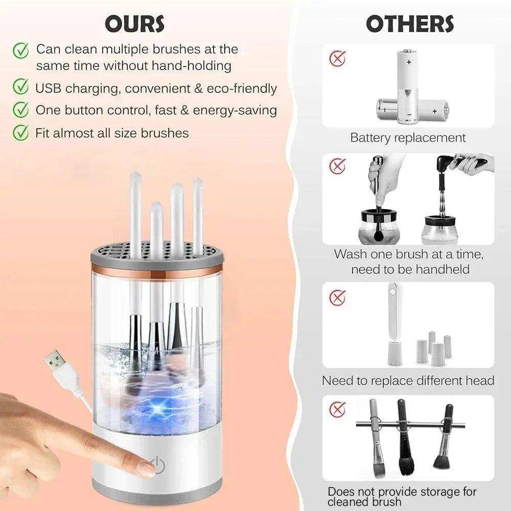 Automatic Electric Makeup